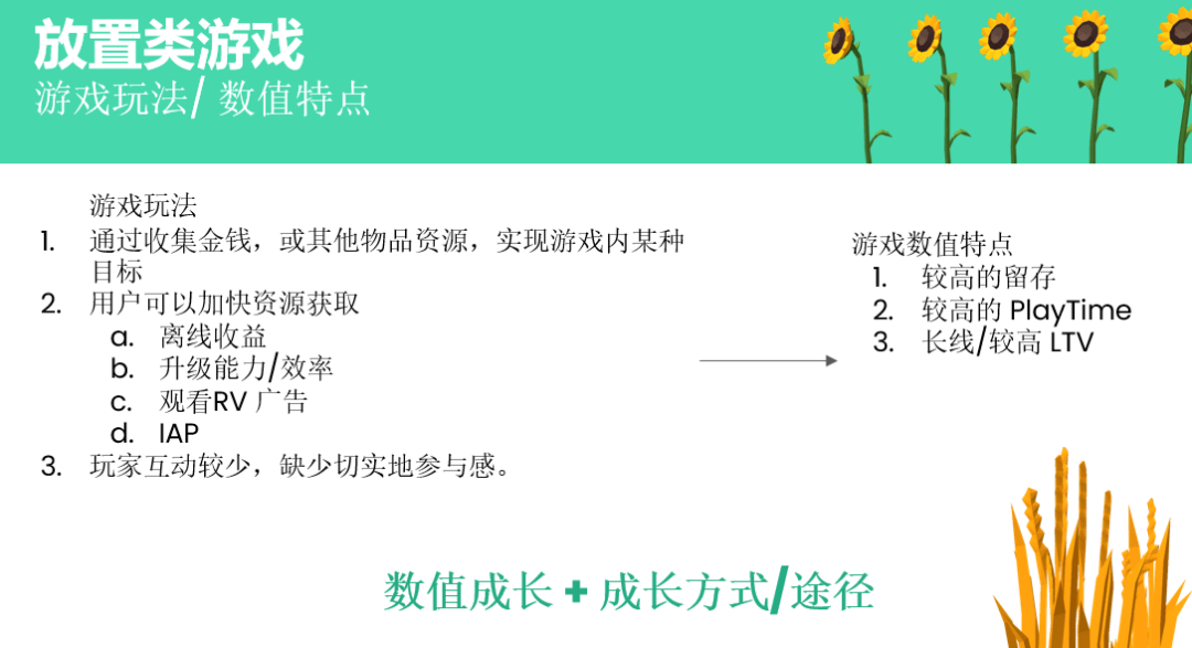 mes：超5亿量背后对街机放置游戏的总结思考ag真人TopOn变现干货 Homa Ga(图7)